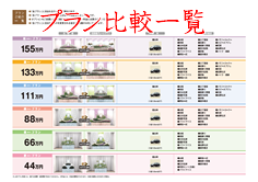 プラン比較